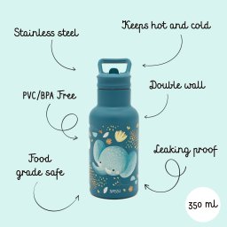 Chewy water bottle deals