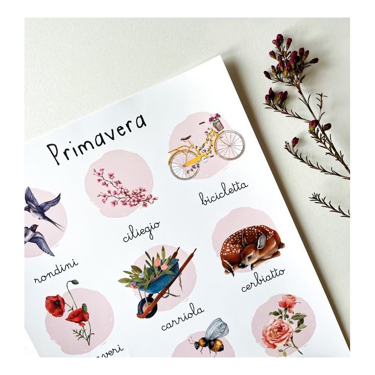 Poster della Primavera