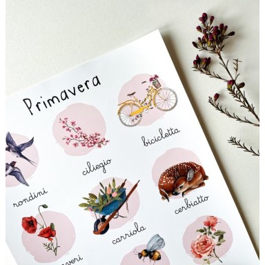 Poster della Primavera