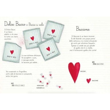 L'inventario dei baci