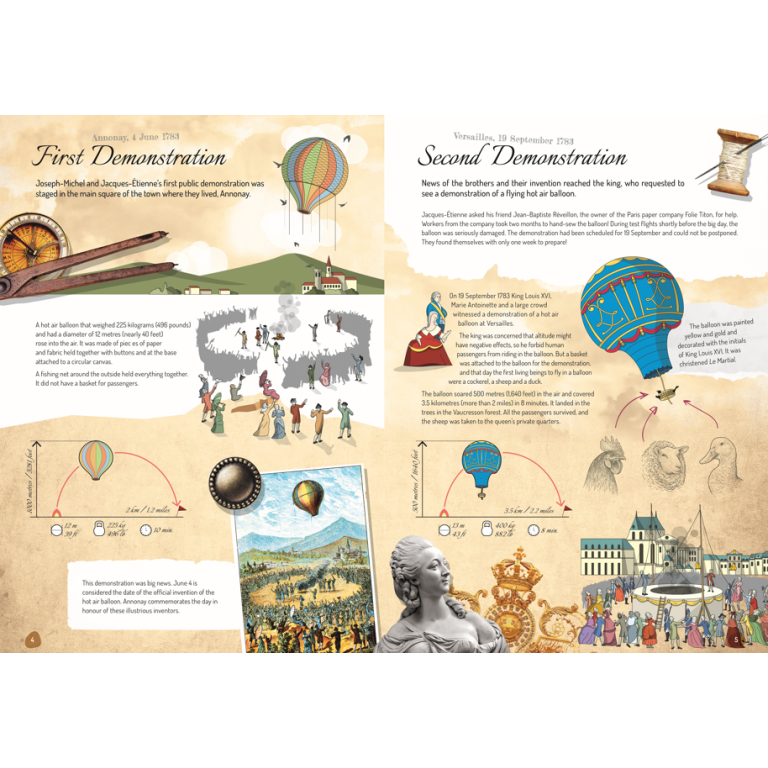 The Montgolfier Brothers. 1783 Hot Air Balloon