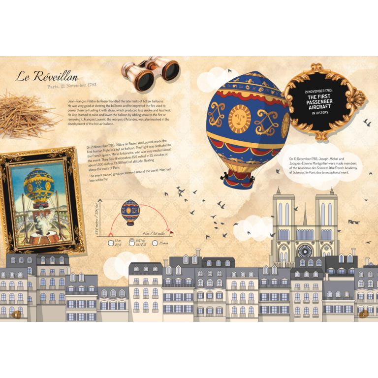 The Montgolfier Brothers. 1783 Hot Air Balloon