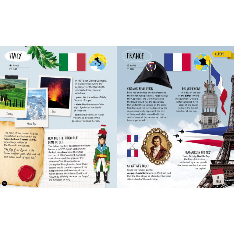 What, How, Why. Flags