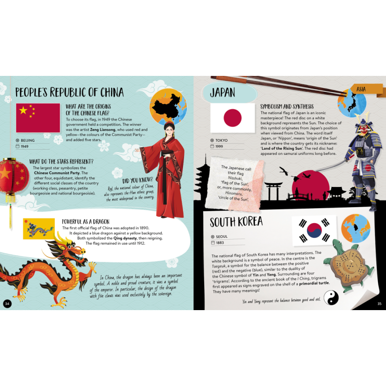 What, How, Why. Flags