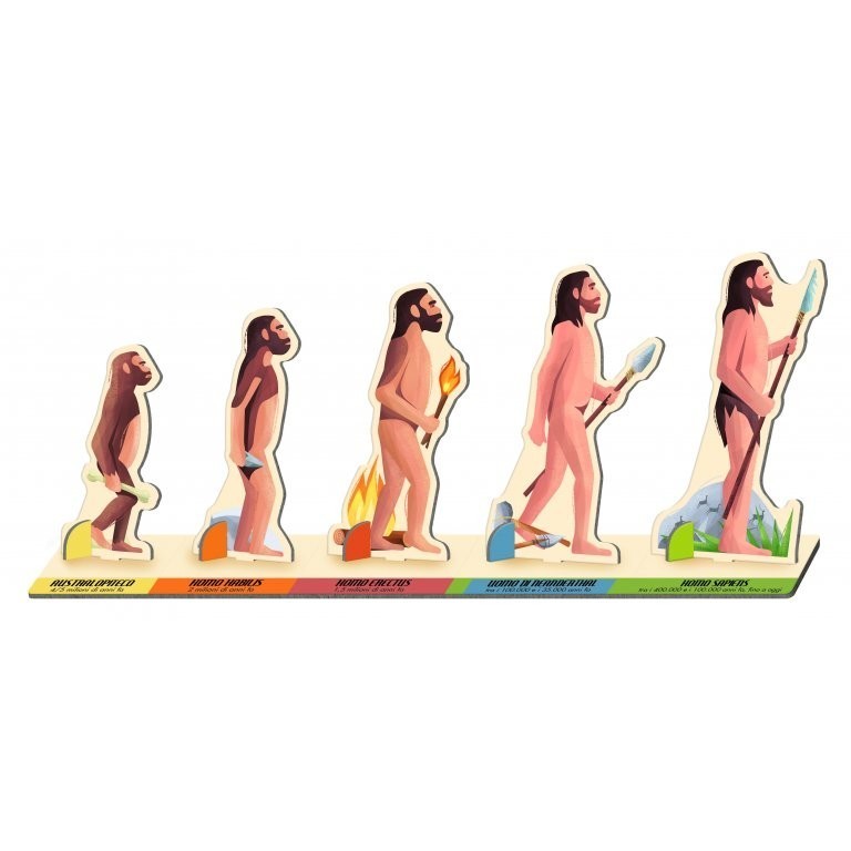 Travel, Learn and Explore. Prehistory