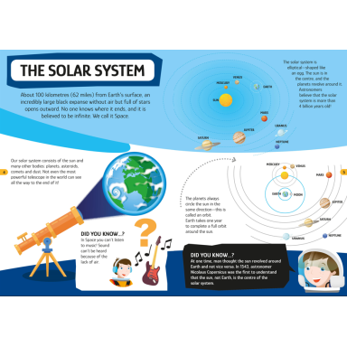 Travel, Learn and Explore. Space. The Solar System
