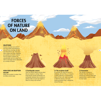 Travel, Learn and Explore. The Forces of Nature