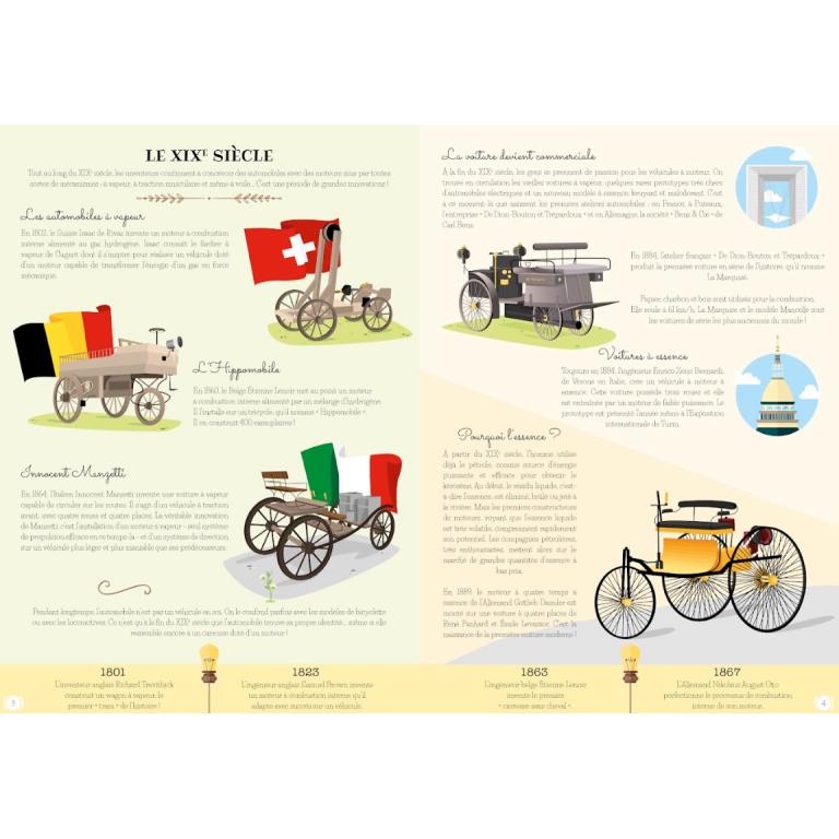 Viaggia, Conosci, Esplora. Costruisci l'automobile 3D. La storia delle auto