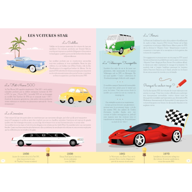 Viaggia, Conosci, Esplora. Costruisci l'automobile 3D. La storia delle auto