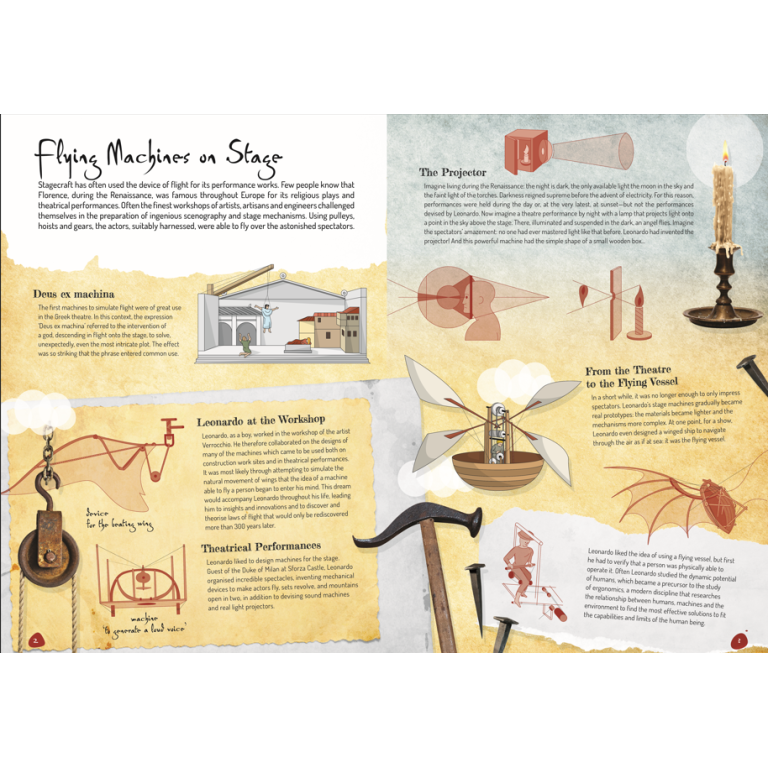 Les inventions de Léonard de Vinci. Les machines volantes