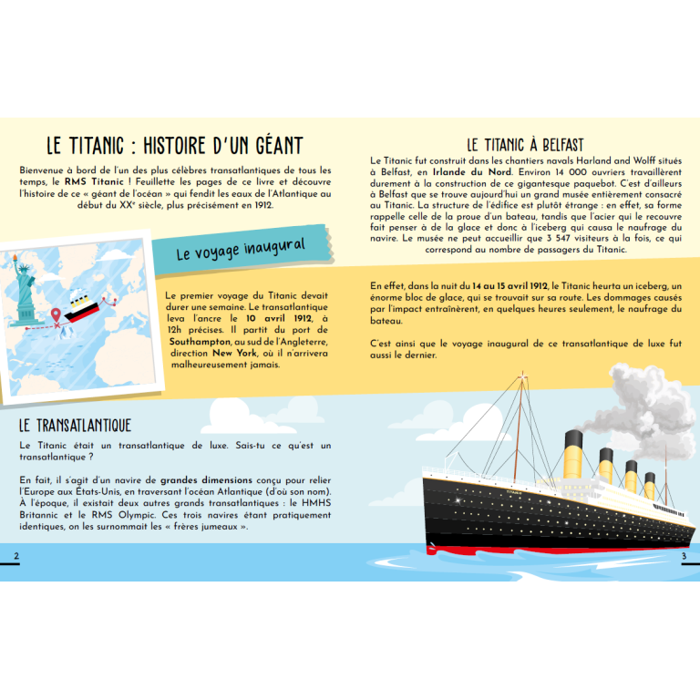 Viaggia, Conosci, Esplora. Costruisci l'aeroplano 3D. La storia dell'aviazione