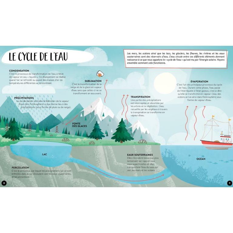 Le coffret du méga atlas de la mer