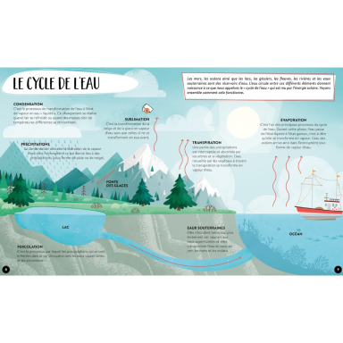 Le coffret du méga atlas de la mer