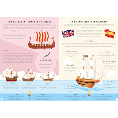 Viaggia, Conosci, Esplora. Costruisci il Battello 3D. La storia delle navi