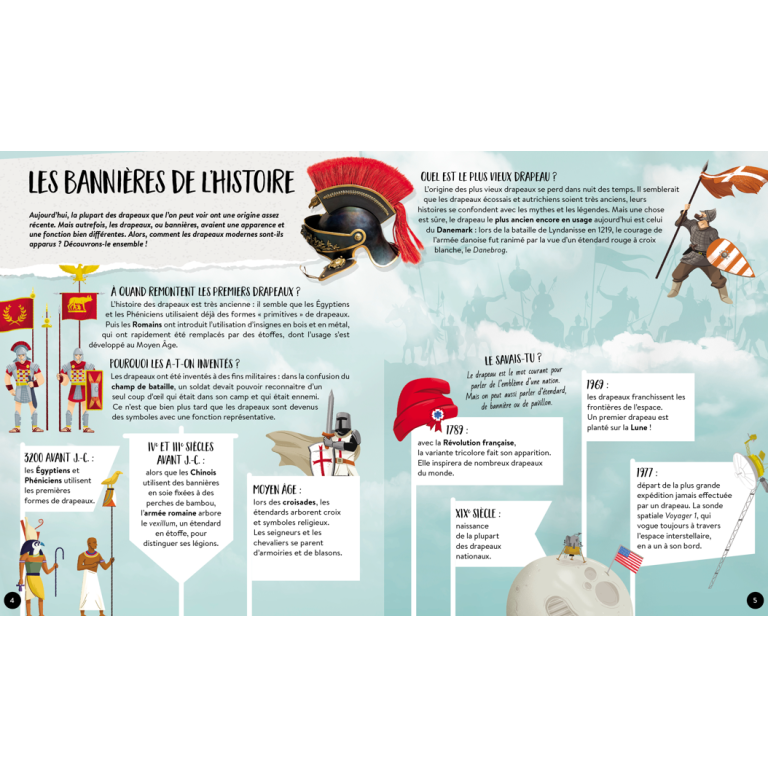 Quand, comment, pourquoi. Les drapeaux