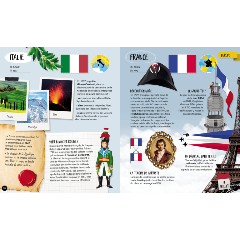 Quand, comment, pourquoi. Les drapeaux