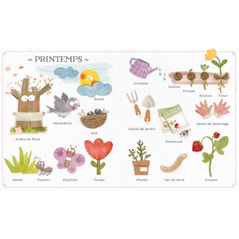 Mon imagier. Les saisons