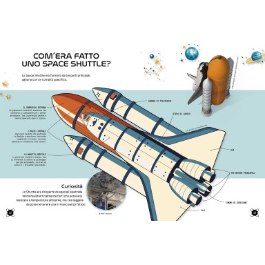 Lo Space Shuttle 3D